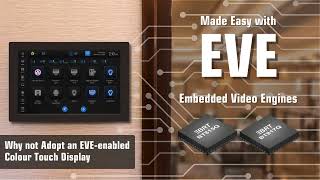 Smart Home Controls with EVE Display Controller IC [upl. by Carla]