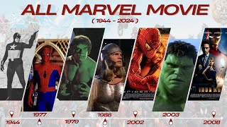 Marvel Movies THEN vs NOW 1940s Classics to 2000s Revival [upl. by Tloc]