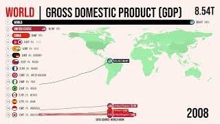 World Gross Domestic Product GDP  1990  2022 [upl. by Enahpets950]