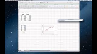 How to create a simple line graph in Excel for Mac 2011 [upl. by Aneliram120]