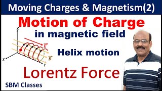 Lorentz Force amp Helical motion of charge  In Hindi [upl. by Ardnala]