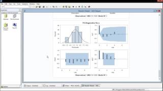 SAS  White Test for Homoscedasticity [upl. by Adnolehs]