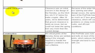 Hensley Arrow Hitch vs ProPride Comparison Truth [upl. by Broderic]