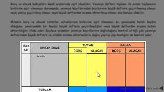 mizanın düzenlenmesi [upl. by Ekle]