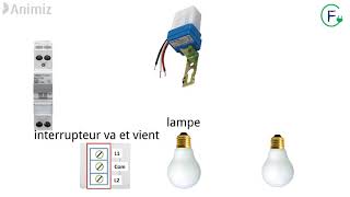 Branchement photocellule [upl. by Alithea]