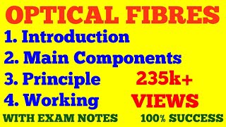 OPTICAL FIBERS  INTRODUCTION COMPONENTS PRINCIPLE amp WORKING OF OPTICAL FIBRES  EXAM NOTES [upl. by Melleta756]