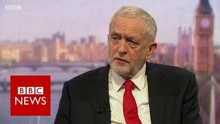 Jeremy Corbyn Launching Syria air strikes on humanitarian grounds “legally debatable”  BBC News [upl. by Anen]