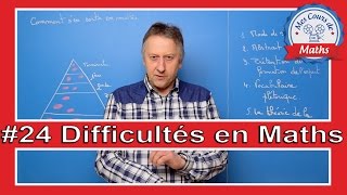 Cours sur Les lacunes qui créent les difficultés en maths comment sen sortir [upl. by Pebrook623]