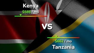 KENYA VS TANZANIA ON FINANCE BILL  BUDGET YouTubeViewers [upl. by Phillida]