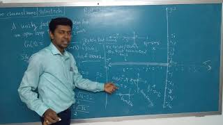 root locus problem 3  control system engg  tamil [upl. by Sivolc]