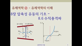 유체역학2  유체역학의 이해 8장 압축성 유동의 기초  86수직충격파 NORMAL SHOCK [upl. by Januarius37]