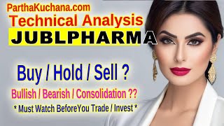 Jubilant Pharmova Stock Analysis Key Levels amp Breakout Signals Technical Insights [upl. by Tloc]