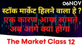 6NOV LIVE MARKET THE MARKET CLASS 12GUJJU BULLS PRESENT [upl. by Nyloc]