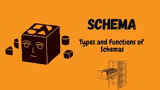 Schemas What are they and why do we need to know them Types and Functions of schemas [upl. by Ettevram310]