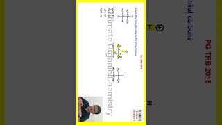 Stereochemistry MCQ │ How to determine R S configuration shorts chemistry pgtrbchemistry neet [upl. by Ainar]