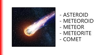 ASTEROID  METEOROID  METEOR  METEORITE  COMET [upl. by Gibby374]