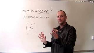 What is a packet [upl. by Prisca]