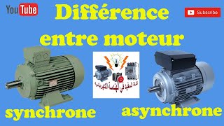 Différence entre moteur synchrone et asynchrone [upl. by Je]