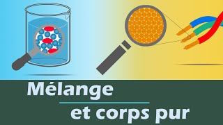 Mélange et corps pur  Définitions et explications  Physique  Chimie  Cycle 4  Collège  Lycée [upl. by Adnawad]