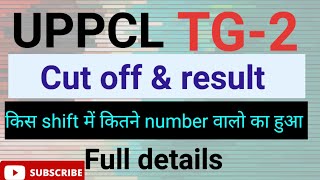 UPPCL TG2 RESULT Declared Uppcl cut off [upl. by Ecnarret]