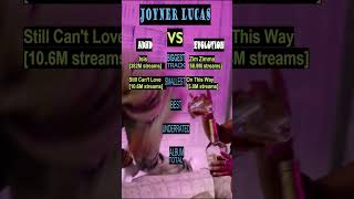 JoynerLucasAlbumReview 2024 ADHD Vs EVOLUTION rap joynerlucas music trending hiphop [upl. by Bertina34]