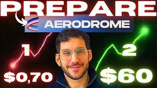 AERODROME Crypto Price ALERT Whats Next for the AERO Token Dont Miss Out [upl. by Airolg]