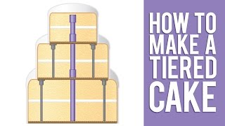 Learn How to Make a Tiered Cake [upl. by Enirolf]