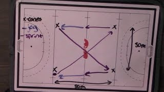 Lactate threshold training Running crossovers [upl. by Nnyl]