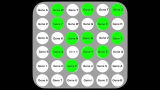 USMLE Step 1  Lesson 29  Microarrays and ELISA enzymelinked immunosorbent assay [upl. by Fidole]