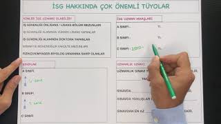 İŞ SAĞLIĞI VE GÜVENLİĞİ BÖLÜMÜ HAKKINDA EN ÇOK MERAK EDİLEN SORULAR SİSTEMİN ÖNEMLİ BİR AÇIĞI [upl. by Naujud512]