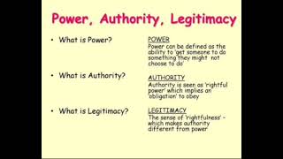 Power authority and legitimacy [upl. by Eissehc291]