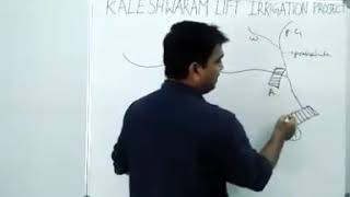 Kaleshwaram ProjectNice explanation 👌👍 [upl. by Nnaytsirk]