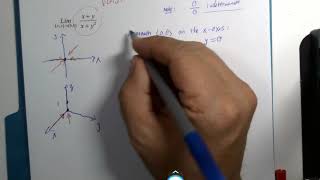 Limit of Multiple Variables DNE case [upl. by Newol272]