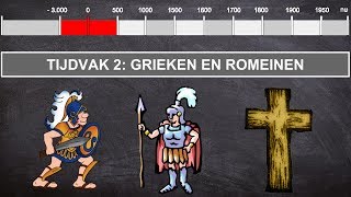 Grieken en Romeinen  geschiedenis video tijdvak 2 [upl. by Torrie]