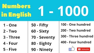 Learn Numbers 1  1000 in English  English practice [upl. by Chaffinch837]