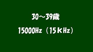 【耳年齢チェック】30～39歳 15kHz [upl. by Pamella504]