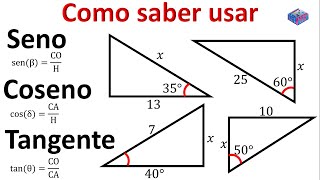 Como saber usar seno coseno y tangente correctamente paso a paso [upl. by Diarmid]