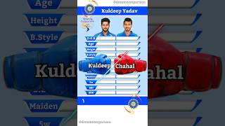 Kuldeep Yadav vs Yuzvendra Chahal Bowling Comparison  120  shorts cricket [upl. by Lonni]