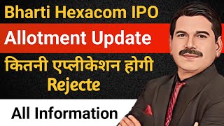 Bharti hexacom IPO Allotment Update  Bharti hexacom ipo latest gmp [upl. by Leandra]