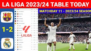 Spain La Liga Table Today after Barcelona vs Real Madrid 12 Matchweek 11 ¦ Laliga Table 20232024 [upl. by Yeznil344]