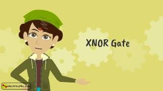 XNOR Gate A Beginner Tutorial [upl. by Akemahc]