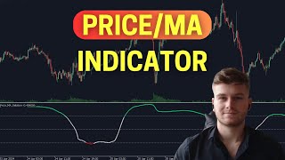 Price  MA Custom Indicator  MQL5 Tutorial [upl. by Rory]