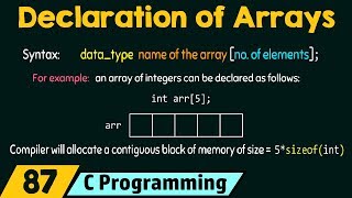 Declaration of Array [upl. by Olraced]