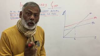 INFLATIONARY GAP  UGC NET JRF ECONOMICS  FOR FULL COURSE CALL9910569227 VISIT ecopathshalacom [upl. by Bright]