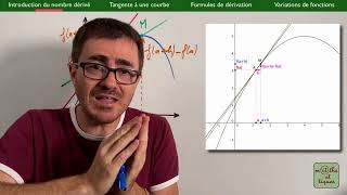 Définition du nombre dérivé [upl. by Leirad]