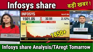 Infosys share newsinfosys share analysis infy share target tomorrowinfy share latest news [upl. by Ardnasirhc]