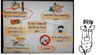 French  School rules [upl. by Issim]