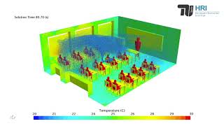 Aerosol CO2 e SARS CoV2 [upl. by Lynnet]