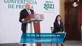 “En Presupuesto 2022 estarán garantizados recursos para programas prioritarios AMLO [upl. by Ahsieyn]