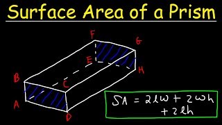 How To Find The Surface Area of a Rectangular Prism  Geometry [upl. by Ainotahs]